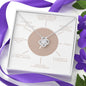 Enneagram 7- The Enthusiast- Necklace