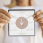 Enneagram 5- The Investigator- Necklace